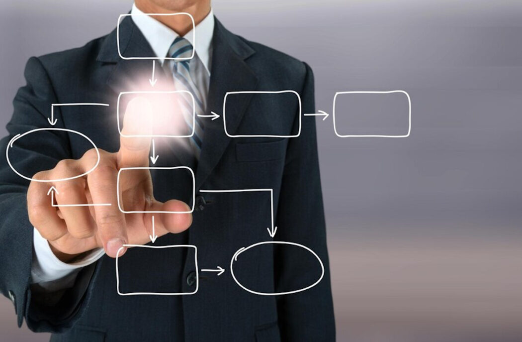 cadre d'une formation