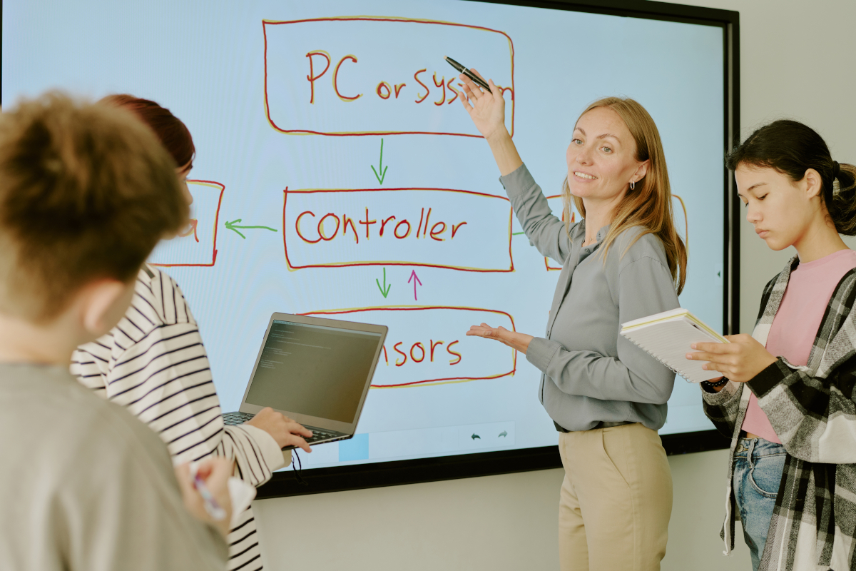 tableau blanc interactif